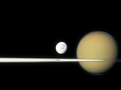 Moons Astrology